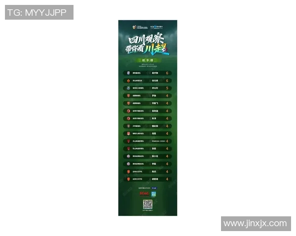 运动最新数据成都羽毛球队在洲际杯积分榜中以68分稳居第一展现强劲实力